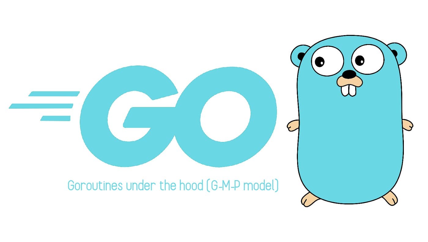 The Corporate Office Inside Your CPU: A Visual Guide to Go’s GMP Model
